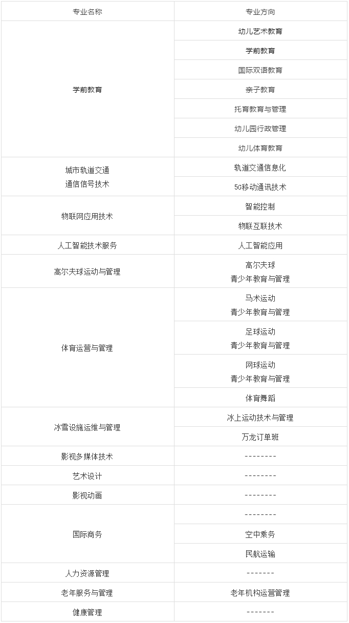 1585229584141037.jpg 专业.jpg