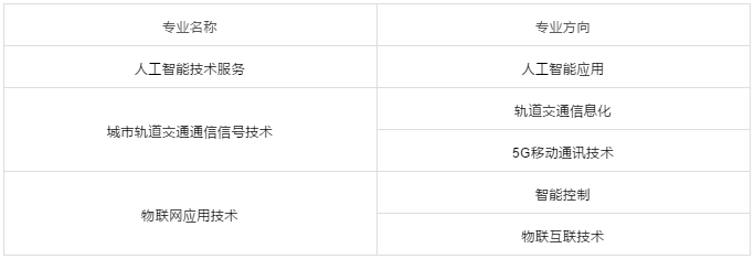 1585245359776488.png image.png