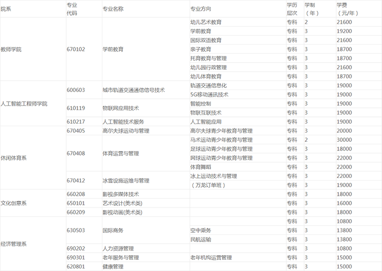 1595735815162993.png EYL2VKN0M@LPN4}`UTLLXOF.png