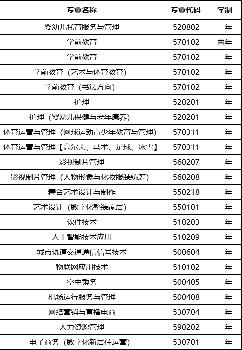 mile米乐集团官网2023年招生计划 (2).png
